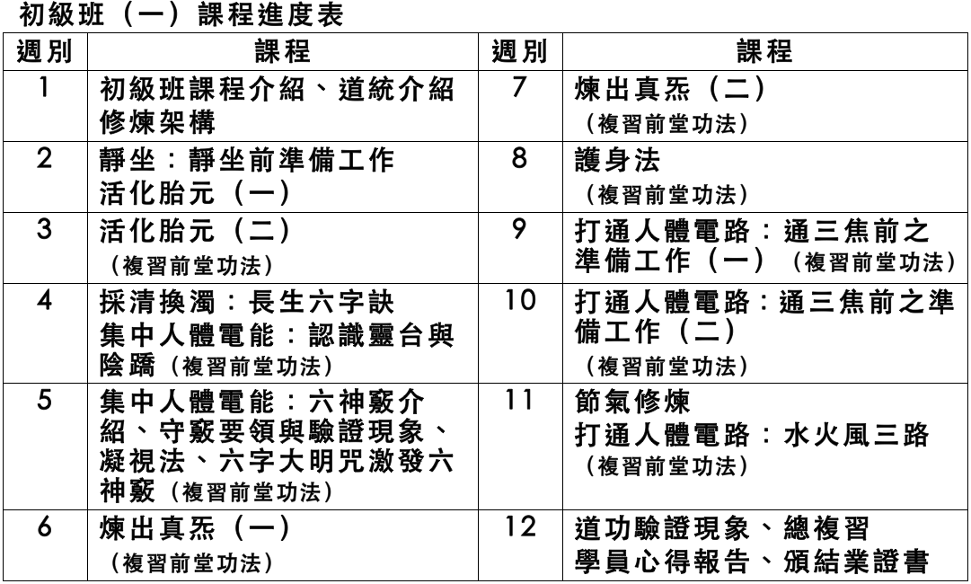 主題照片