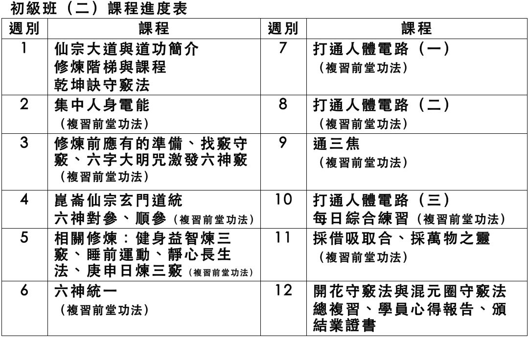 主題照片