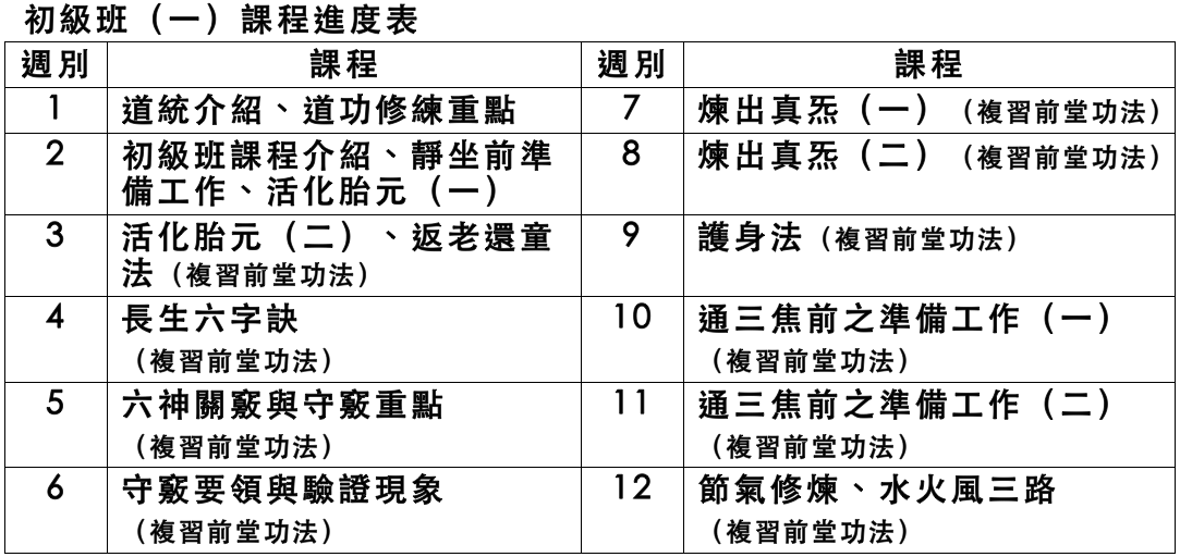 主題照片