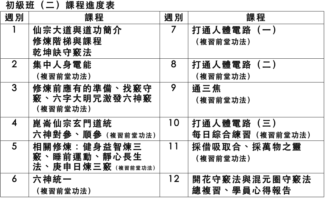 主題照片