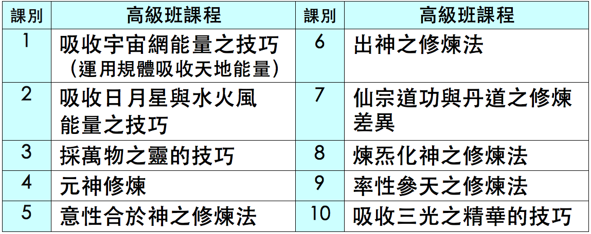 主題照片