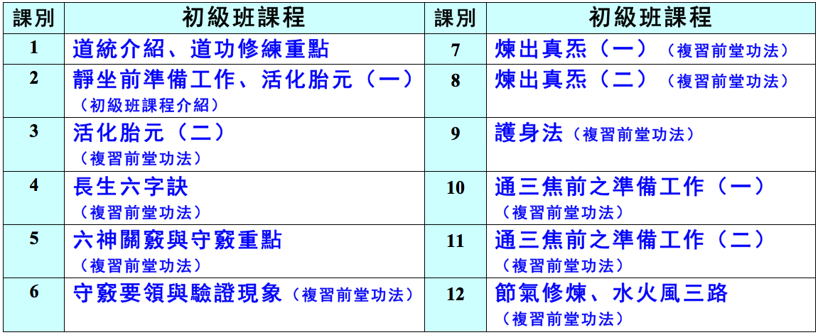 主題照片