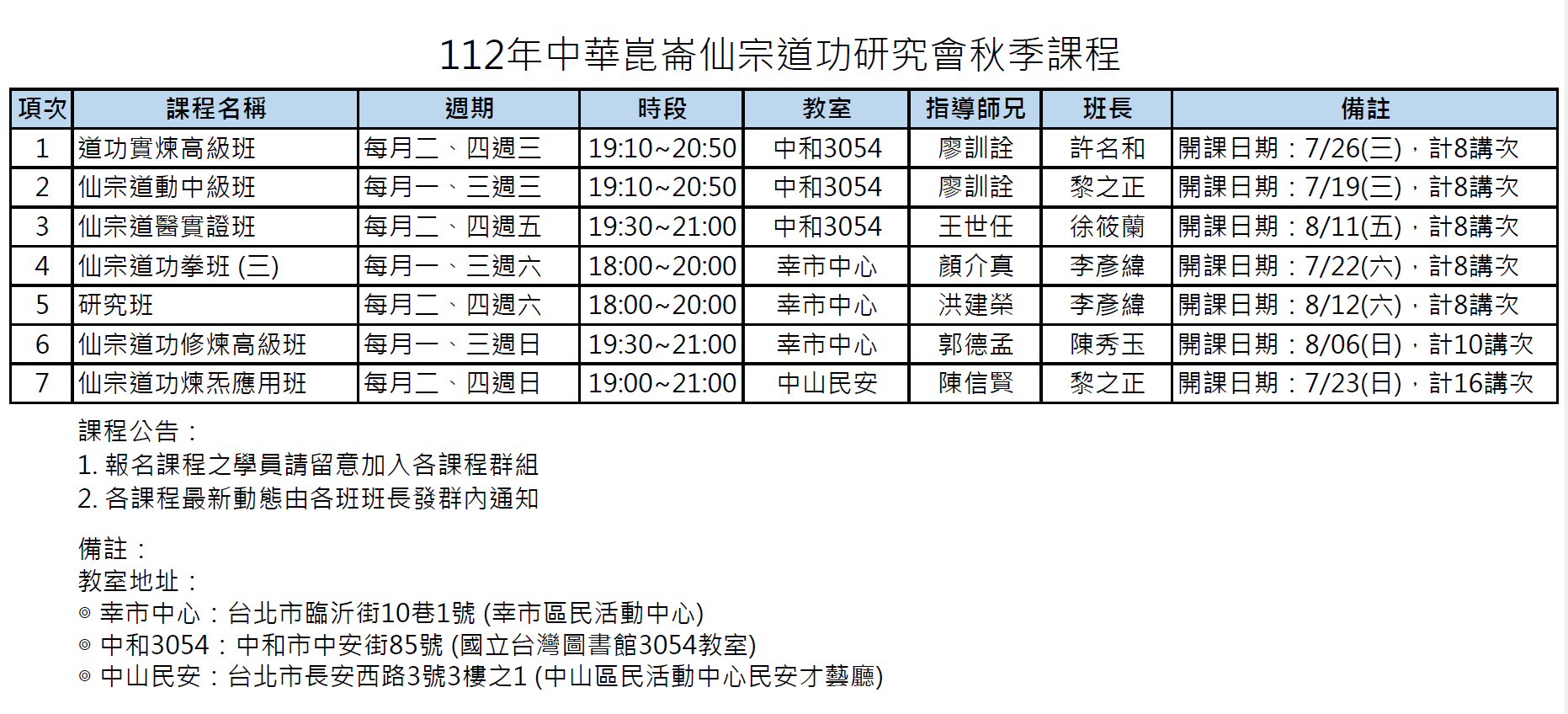 主題照片