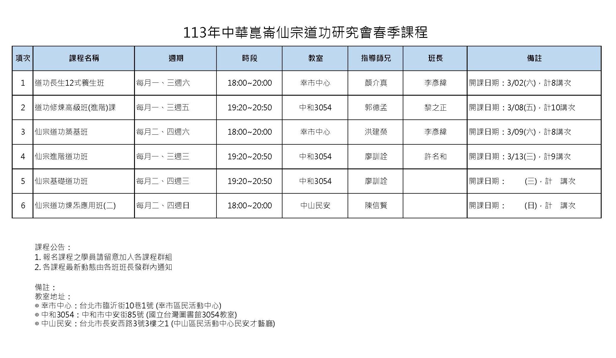 主題照片